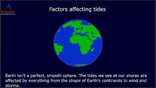 6. Prediction of tides