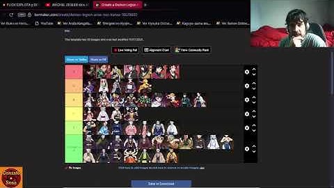 Demon Legion Arise Tier List con Kanao Incluída! Demon Slayer RPG