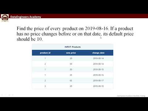 Snowflake SQL Interview Question: Find Product Price on Specific Date | Easy SQL Solution
