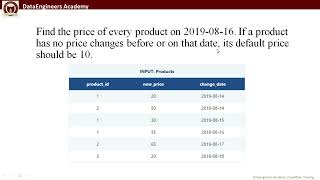 Snowflake SQL Interview Question: Find Product Price on Specific Date | Easy SQL Solution
