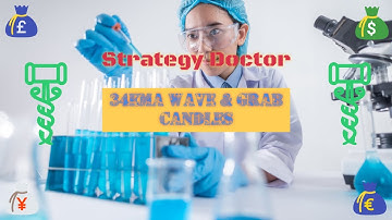 Strategy Doctor: Raghee Horner