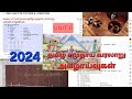 2024ஆம் ஆண்டு நடைபெற்ற டிஎன்பிஎஸ்சி தேர்வுகளில் UNIT 8இல் கேட்கப்பட்ட சங்ககாலம், அகழாய்வு கேள்விகள்