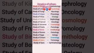 Branches of science.🧿 #viralshorts#shorts #subscribe #science 👍👍