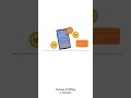 What is x402 : How AI Agents Pay & Trade Without Humans