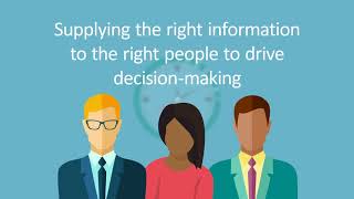 Text Analytics at Ipsos Loyalty