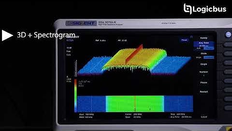 SSA3000X-R series, now with FREE VNA capabilities
