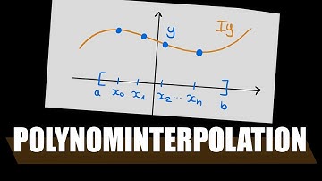 Einführung in die Polynominterpolation