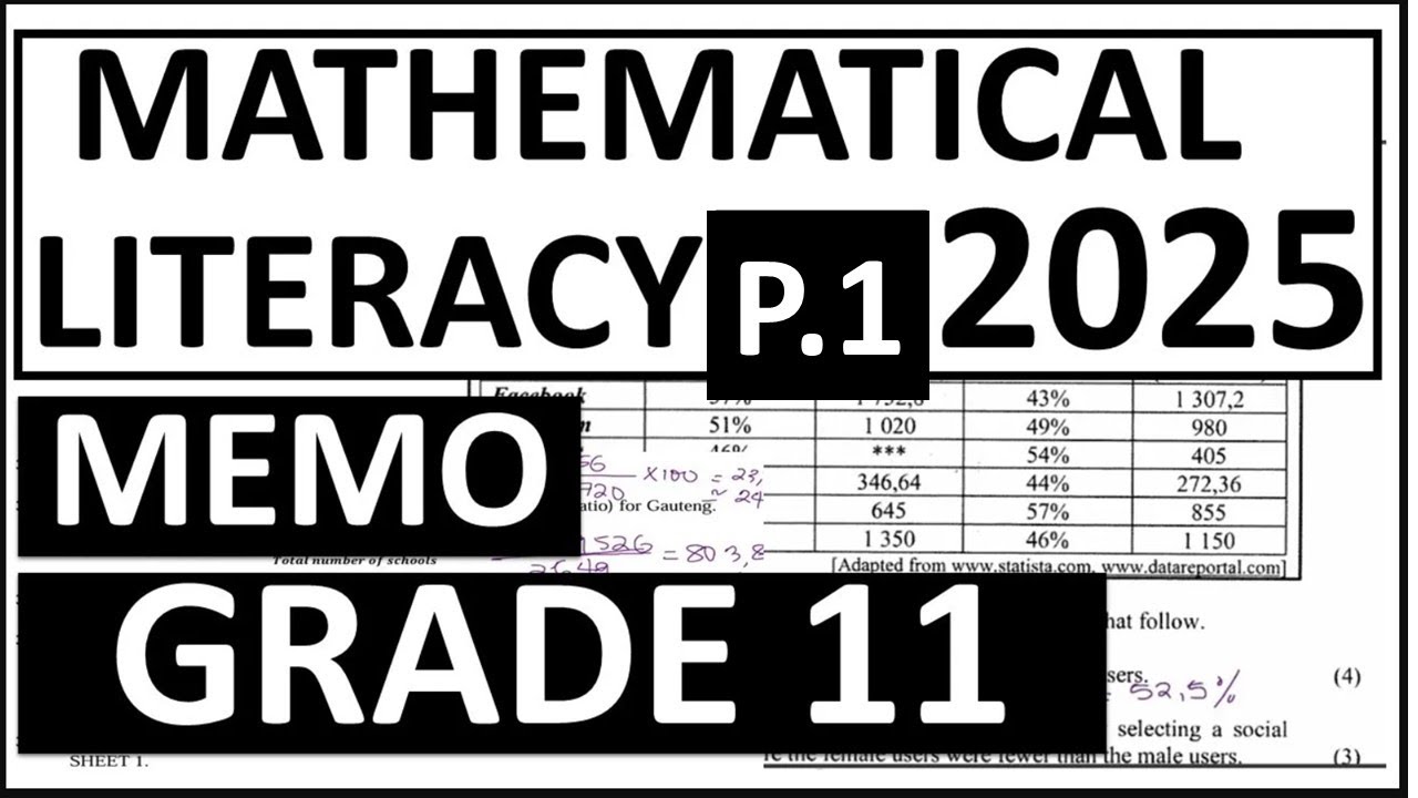 GRADE 11 PAPER 1 TERM 4 MATHEMATICAL LITERACY GRADE 11 MEMO ...
