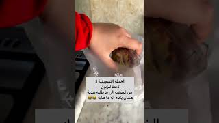 الخطة التسويقية