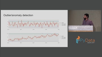 Pranav Bahl, Jonathan Stacks - Robust Automated Forecasting in Python and R