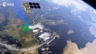 Moving ahead with Sentinel-2