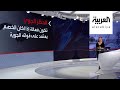معلومات عن الحظر الجوي وكيفية تطبيقه