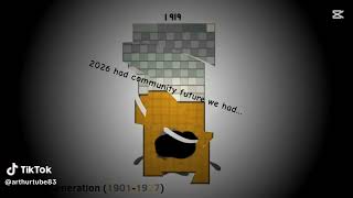 Preview 1280 New Phone Version