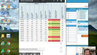 Reading Systems: How to access and analyze Phonics Inventory Reports Part 1