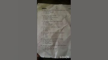 bcom 6sem2025.KJK06.(DIGITAL MARKETING. akkamahadevi university #exam #bcom