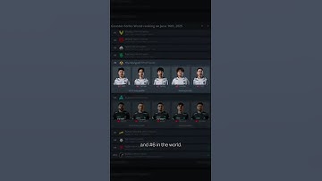 De moderne CS2-rivaliteit die weer plaatsvindt. #counterstrike #thunderpickWC