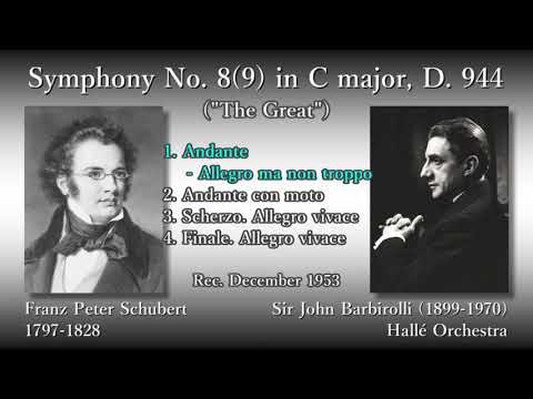シューベルト　symphonies 1-8 / Dialog & Epilog シューベルト symphonies 1-8 / Dialog & Epilog シューベルト