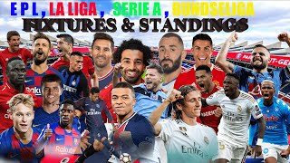 Premier League Fixtures | La Liga Fixtures | Serie A | Fixtures Bundesliga Fixtures | Football News