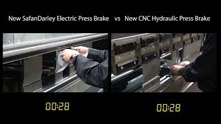 New Safandarley Electric Press Brake Vs New Cnc Hydraulic Press Brake Speed Comparison