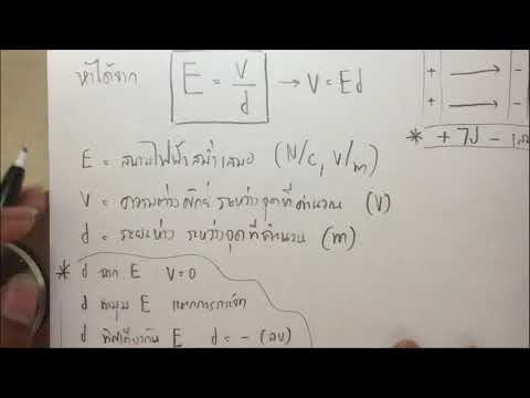 Kiwly ขยี้โจทย์ Physics EP 6 (เรื่อง สนามไฟฟ้าสม่ำเสมอ)