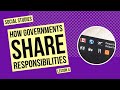 How Governments Share Responsibilities Social Studies Lesson 