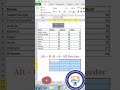 How to add & remove border in excel?.Have you tried this one before?#excel #exceltips #exceltricks