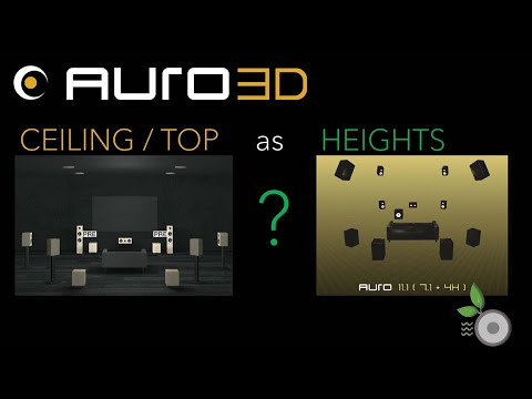 Auro-3D Upmixer - Ceiling Speakers as Heights? Dolby Surround vs. dts neural:x vs. AURO-3D