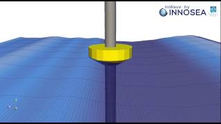 InWave Software Demonstration - Seacap Hs=5m Tp=10s