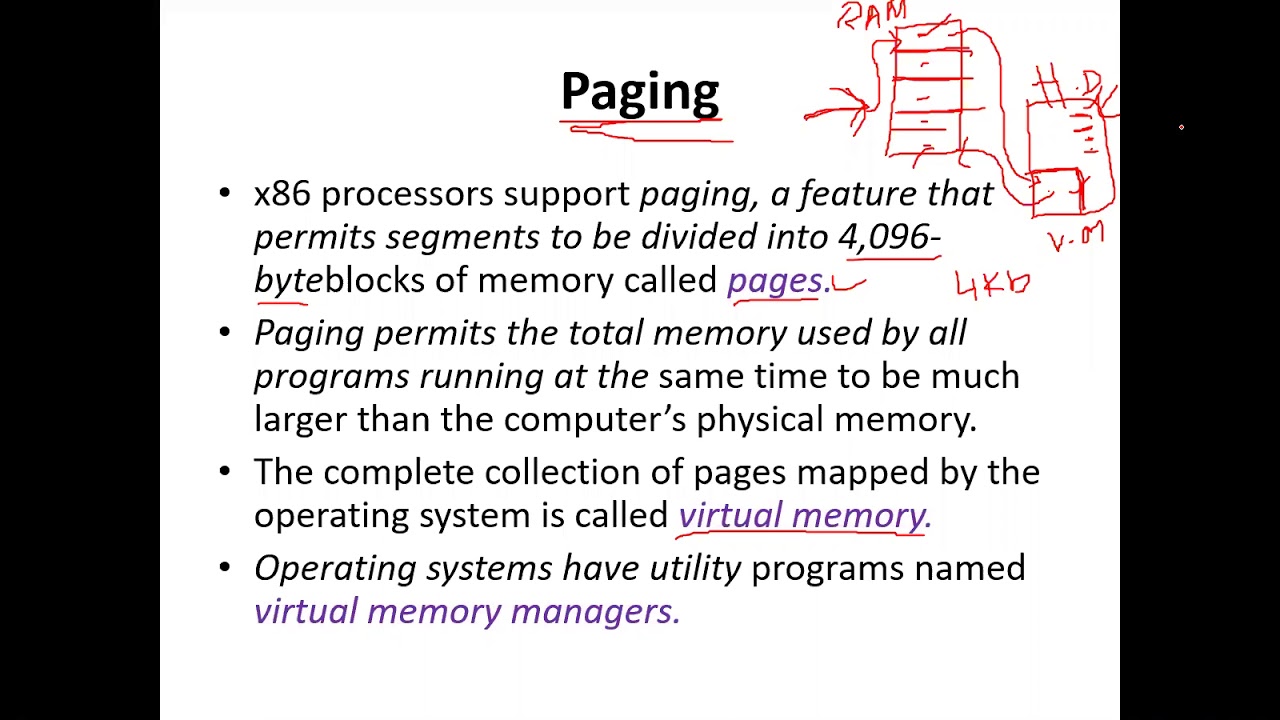 Flat Segment Model and Paging