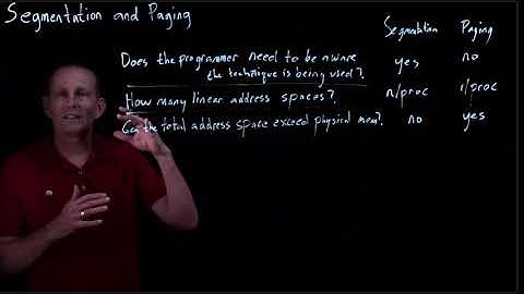 CS 134 OS—7: Segmentation & Paging