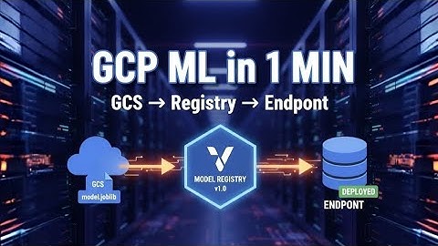 Vertex AI - Upload joblib to GCS & Deploy to Endpoint (1 min)