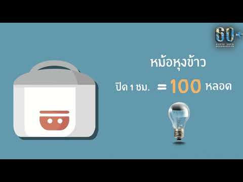รู้หรือไม่ทุกพฤติกรรมการใช้ไฟฟ้าอย่างสิ้นเปลืองนั้นส่งผลกระทบมากมายแค่ไหน