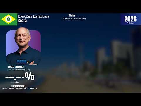 Jingle de Ciro Gomes " Jingle Bora Bora Ciro" Governo do Ceará 