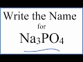 Sodium Ions and Phosphate Compounds