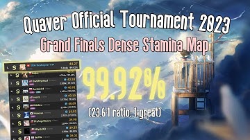 Quaver - THIS HAS GOT TO BE MY BEST STAMINA SCORE YET (SoundCloud Shinanaide 99.92%)