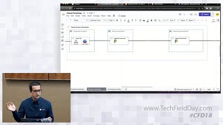 How Prosimo Solves Multi-Cloud Networking Challenges with a Cloud-Native Blueprint