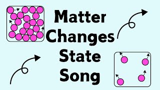 Matter Changes State Song | Changes in Matter | States of Water