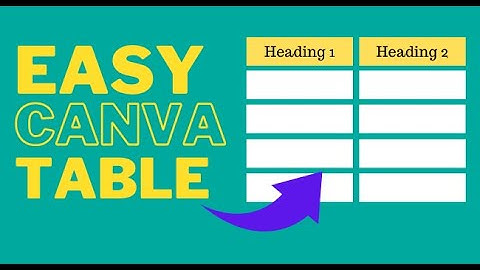 How to Easily Make Table in Canva & Insert in Under a Minute | Tutorial & Tips