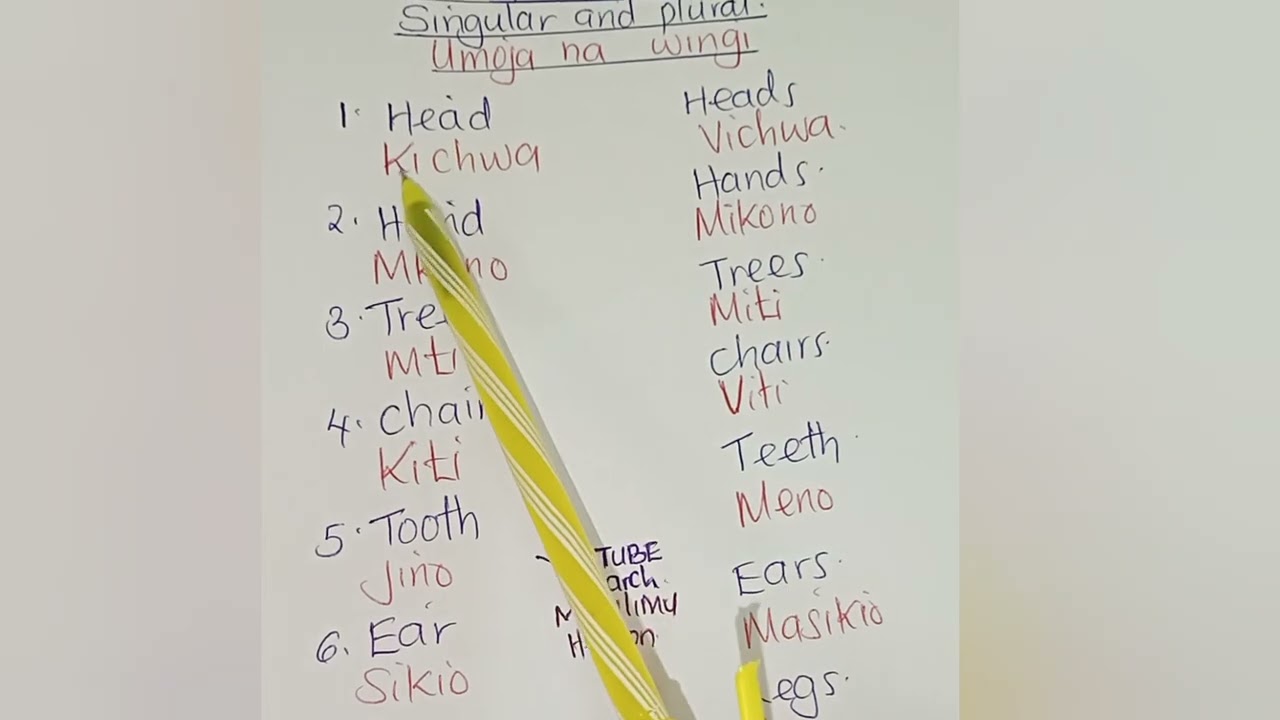 Random daily Swahili phrases For Beginners