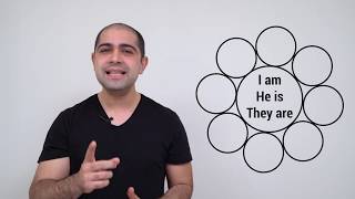 45'likler - I am * He is * They are
