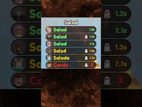 Spelling Race Players Are BUILT DIFFERENT 😭💀 | Part 4