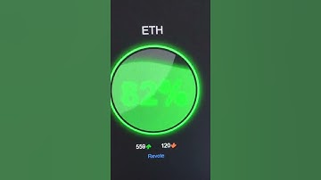 ETH Price Prediction!!!🤯🔥🤑Ethereum!!!🤯🔥| #shorts #crypto #News #bitcoin