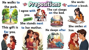 📍 Master English Prepositions: Simple Examples for Beginners 💬🧠