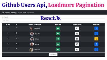 Reactjs Github Users Api With Load More Pagination & Live Searching & Bookmarks With Source Code |