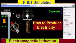Electromagnetic Induction | How to produce Electricity | Faraday's law | PHET Simulation | Urdu