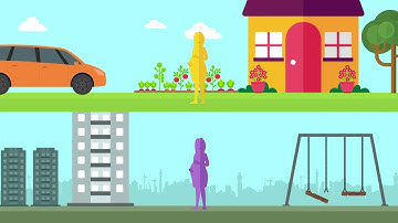 Social Determinants of Health | Public Health Agency of Canada