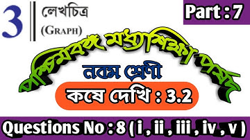 WBBSE Class IX Math Chapter 3 |WB Class 9 Math Koshe Dekhi 3.2 | WB CLASS 9 Graph | Graph | PART 7