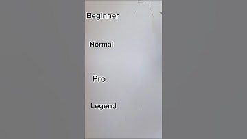 How to draw a skirt 🤔😱 #shorts #drawing #artflow #howtodraw