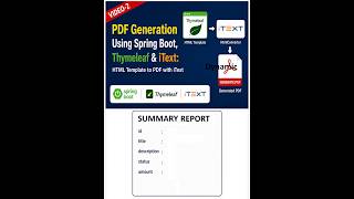 PDF Generation Using Spring Boot, Thymeleaf & iText | HTML to PDF | Dynamic Data | Part-2