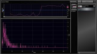 Neutron strip chart demo